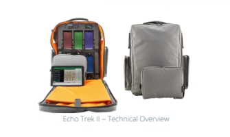Echo Trek II Backpack Technical Overview 3.4