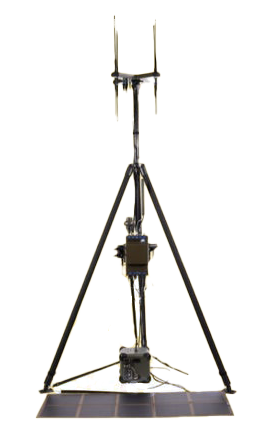 Compact DF Head Systems